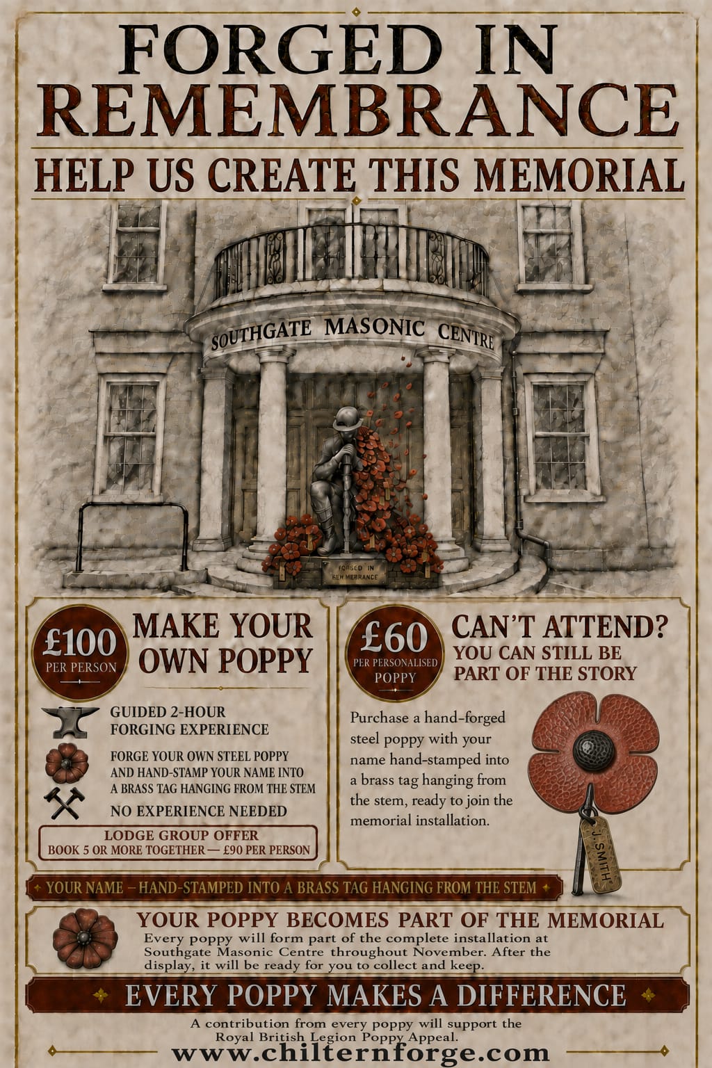 A vintage-style promotional poster for Chiltern Forge, featuring a sepia-toned illustration of a masonry centre and a hand forging metal. Large text reads 'FORGED IN REMEMBRANCE' and 'HELP US CREATE THIS MEMORIAL,' with pricing and details for making a poppy memorial and forging a steel poppy.